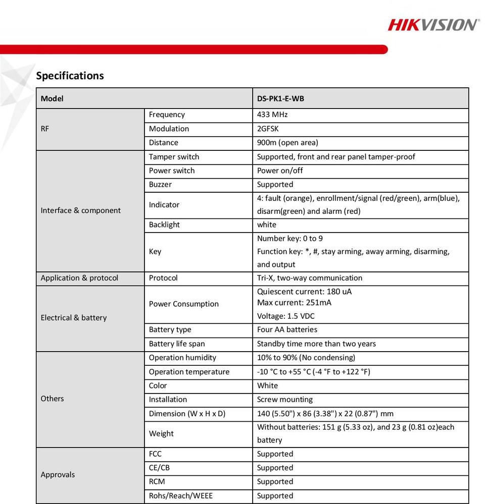 Hikvision DS-PK1-E-WB AX Pro Wireless Keypad 1